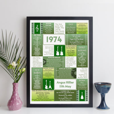 Personalised 1974 Music Year Facts Print - UK