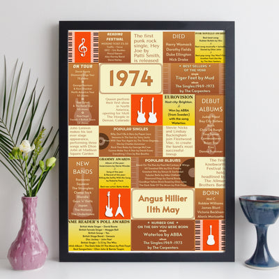 Personalised 1974 Music Year Facts Print - UK