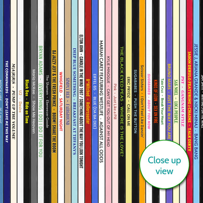 50th Birthday Gift – Every number one song on your birthday since you were born print - Personalised 1976 print
