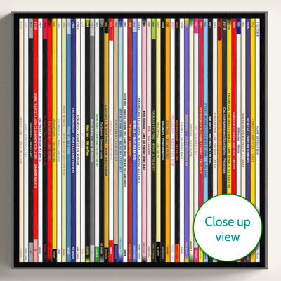 50th Birthday Gift – Every number one song on your birthday since you were born print - Personalised 1976 print