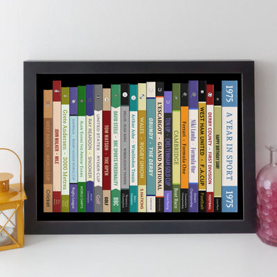 Sports Print Any Year – Personalised Year of Sport Gift for Him – Year Poster