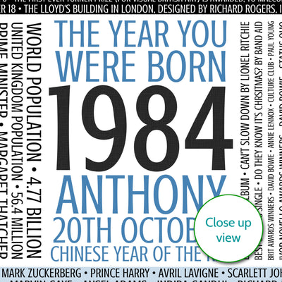 Personalised Born In 1984 Facts Print UK