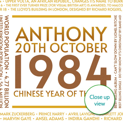 Personalised 1984 Facts Print UK