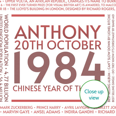 Personalised 1984 Facts Print UK