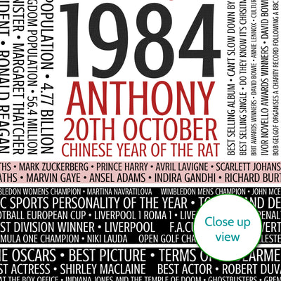 Personalised Born In 1984 Facts Print UK