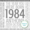 Personalised Born In 1984 Facts Print UK