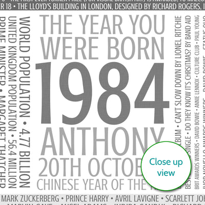 Personalised Born In 1984 Facts Print UK