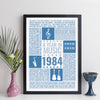 Personalised 1984 Music Facts Print - UK
