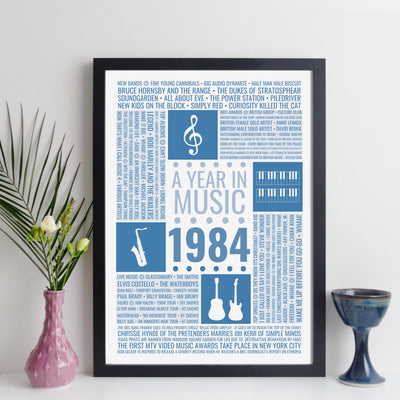 Personalised 1984 Music Facts Print - UK