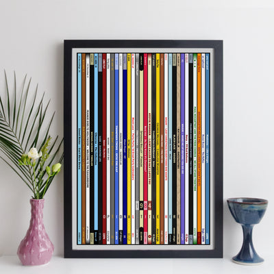 Personalised Music Print - 1984 UK Record Collection Print