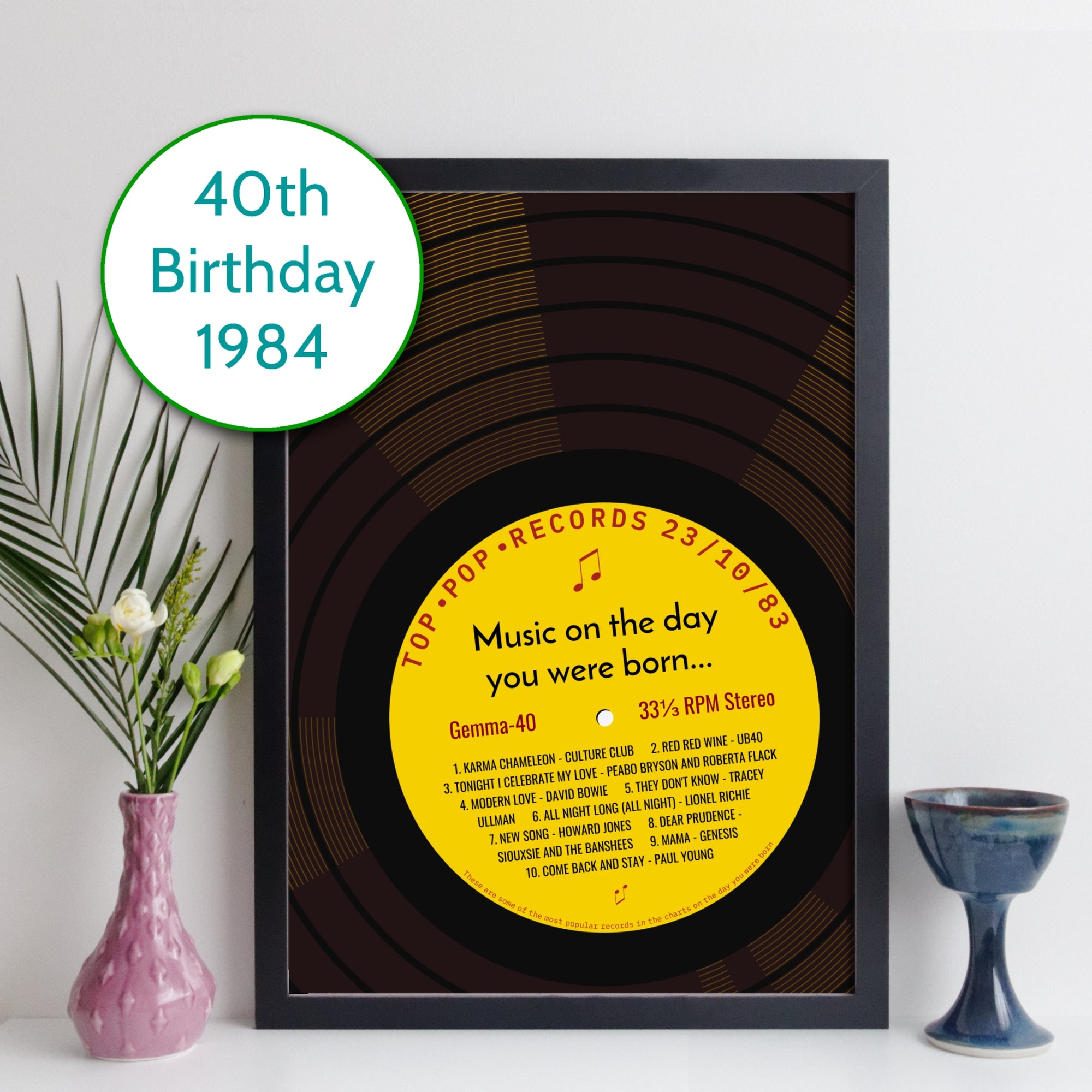 Personalised Music Print - 1984 On The Day You Were Born Record Label Print UK