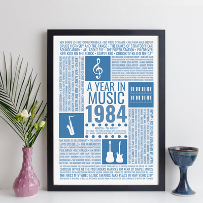 Personalised 1984 Music Facts Print - UK
