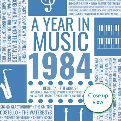 Personalised 1984 Music Facts Print - UK