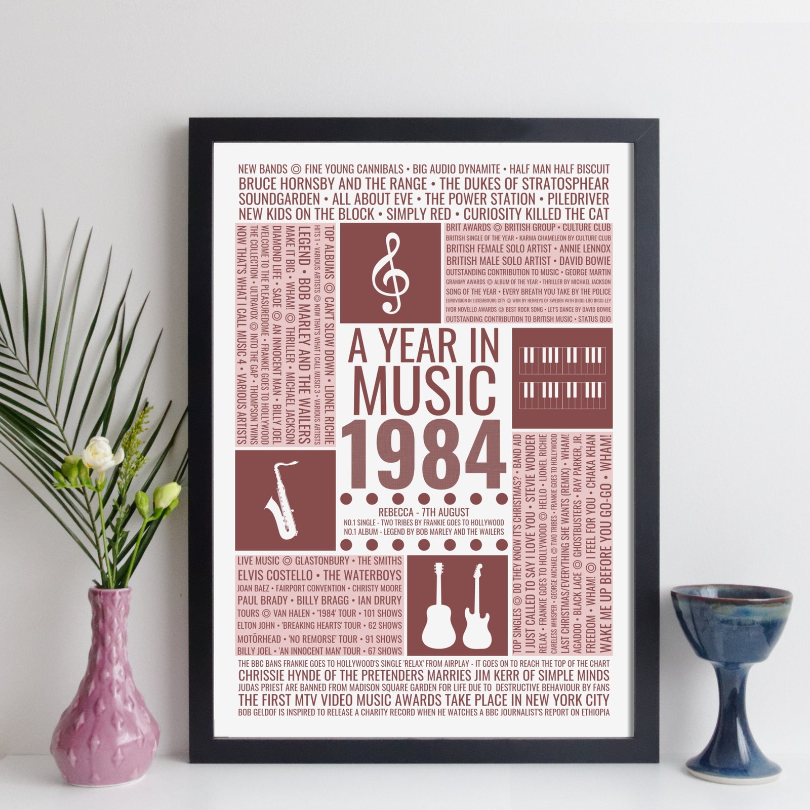 Personalised 1984 Music Facts Print - UK