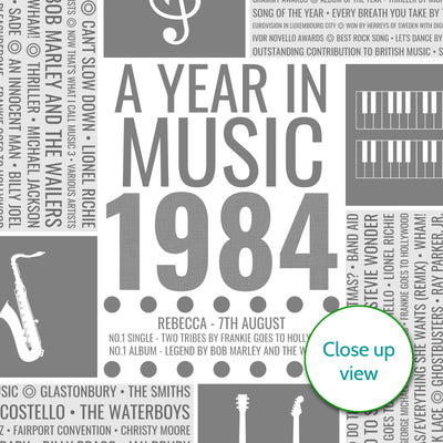 Personalised 1984 Music Facts Print - UK