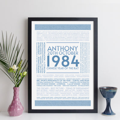 Personalised 1984 Facts Print UK