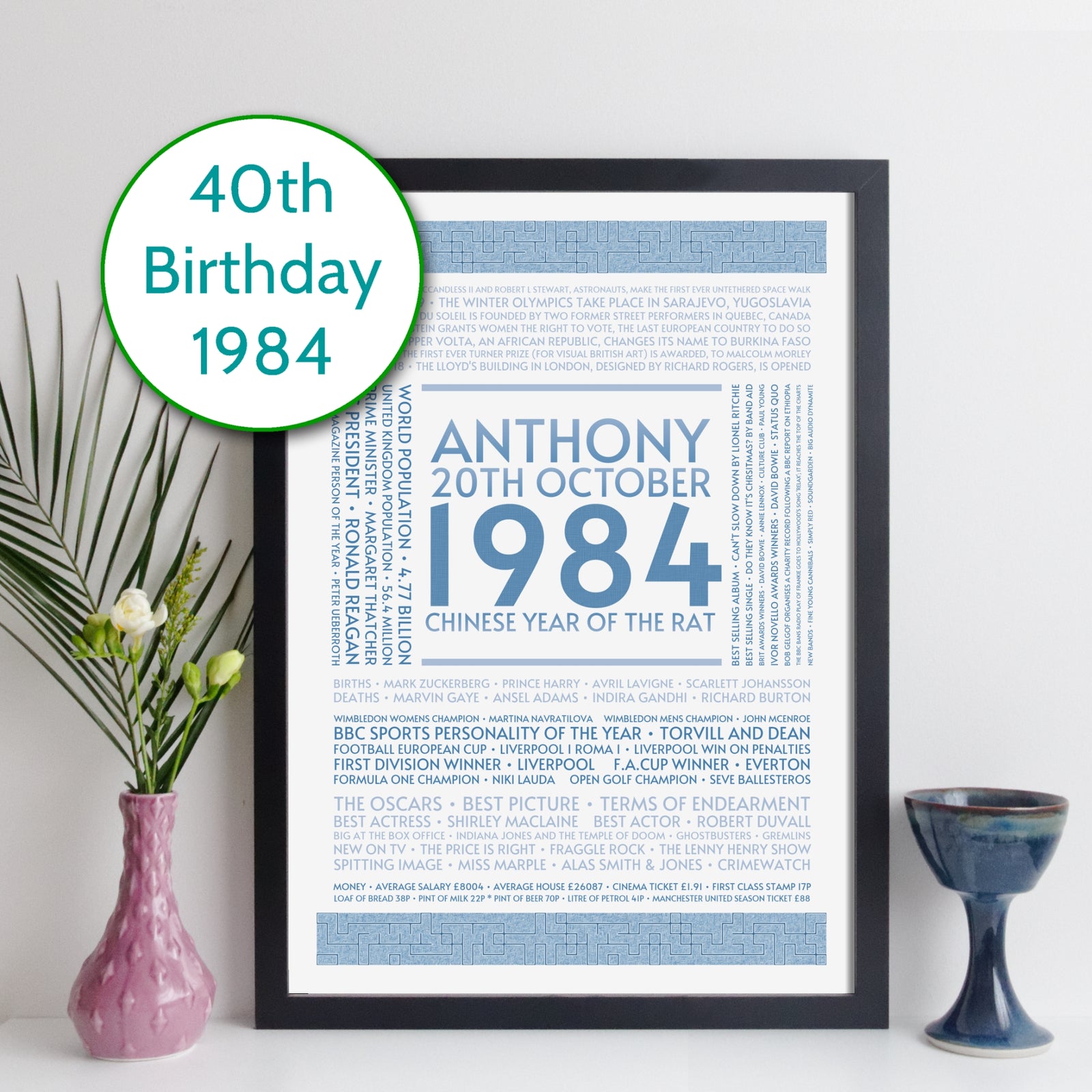 Personalised 1984 Facts Print UK