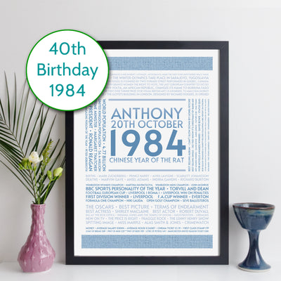 Personalised 1984 Facts Print UK