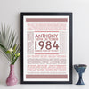 Personalised 1984 Facts Print UK