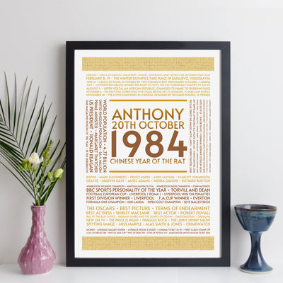 Personalised 1984 Facts Print UK