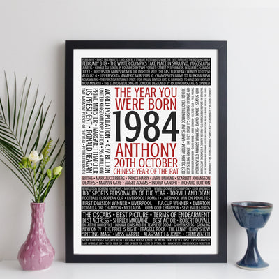 Personalised Born In 1984 Facts Print UK