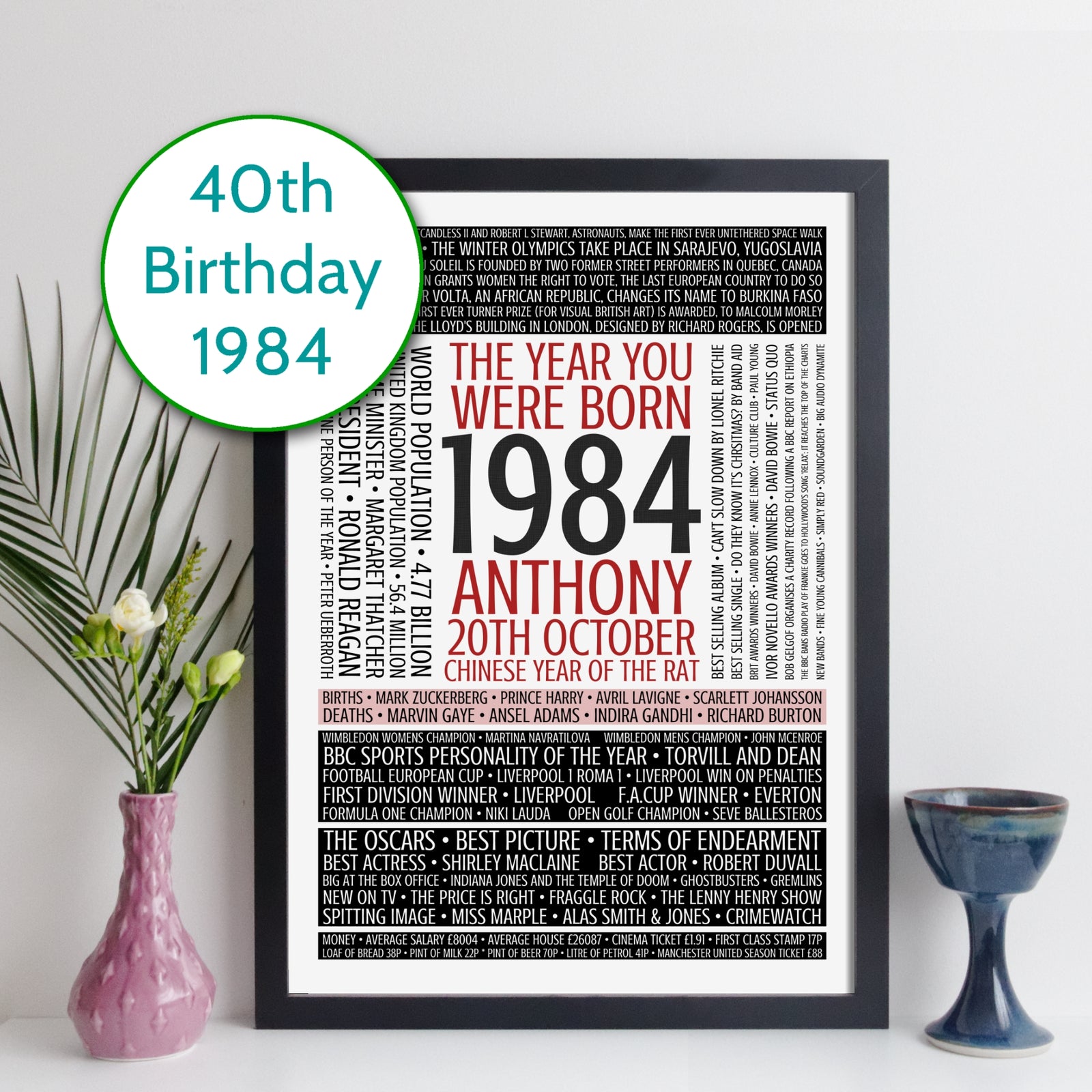 Personalised Born In 1984 Facts Print UK