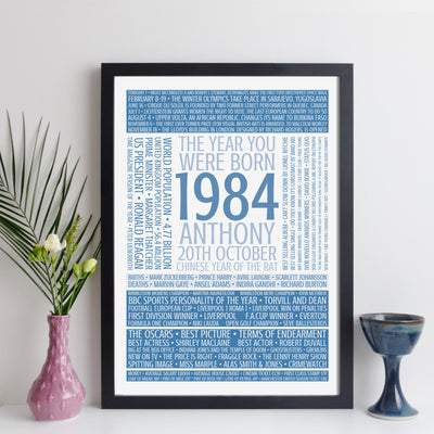 Personalised Born In 1984 Facts Print UK