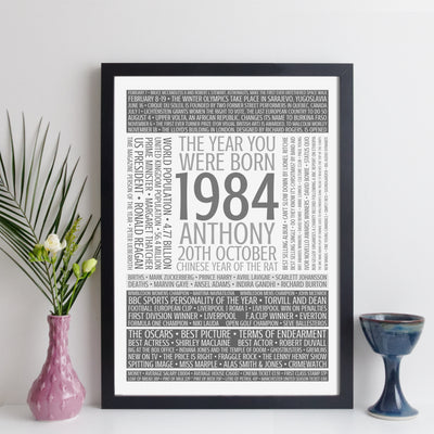 Personalised Born In 1984 Facts Print UK