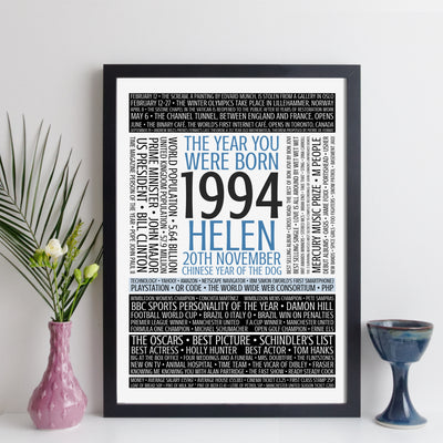 Personalised Born In 1994 Facts Print UK