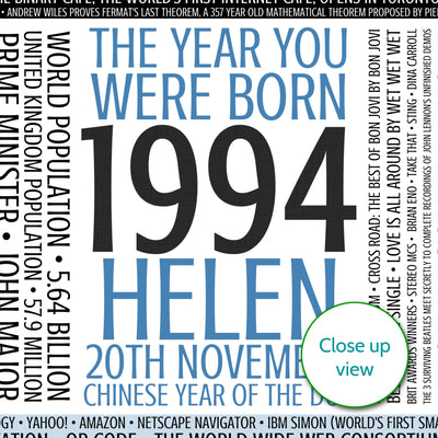 Personalised Born In 1994 Facts Print UK