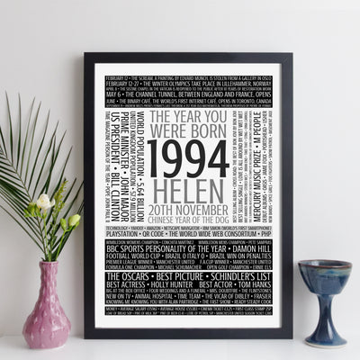 Personalised Born In 1994 Facts Print UK