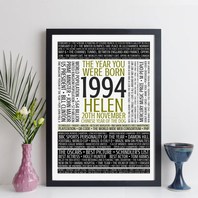 Personalised Born In 1994 Facts Print UK