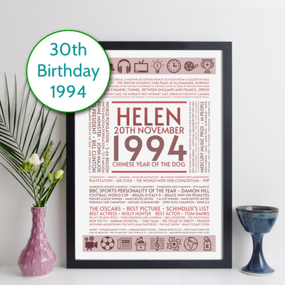 Personalised 1994 Facts Print UK