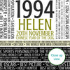 Personalised Born In 1994 Facts Print UK