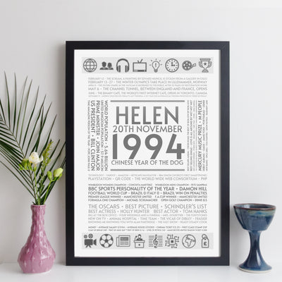 Personalised 1994 Facts Print UK