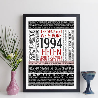 Personalised Born In 1994 Facts Print UK