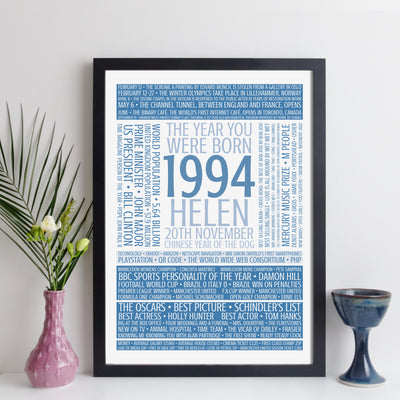Personalised Born In 1994 Facts Print UK