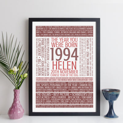 Personalised Born In 1994 Facts Print UK