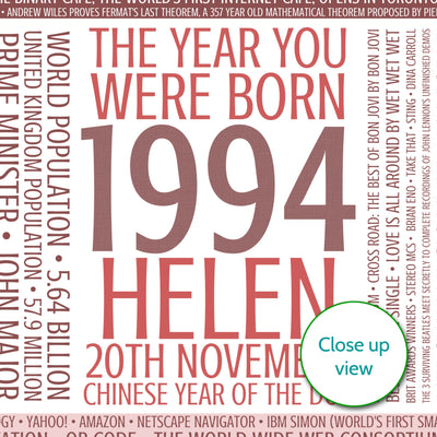 Personalised Born In 1994 Facts Print UK