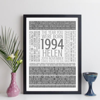Personalised Born In 1994 Facts Print UK