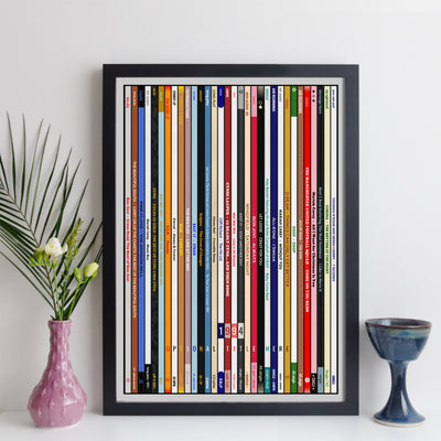 Personalised Music Print - 1994 UK Record Collection Print
