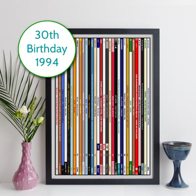 Personalised Music Print - 1994 UK Record Collection Print