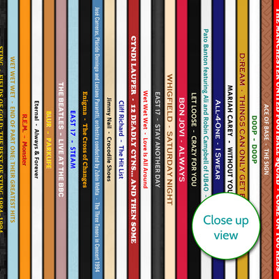 Personalised Music Print - 1994 UK Record Collection Print