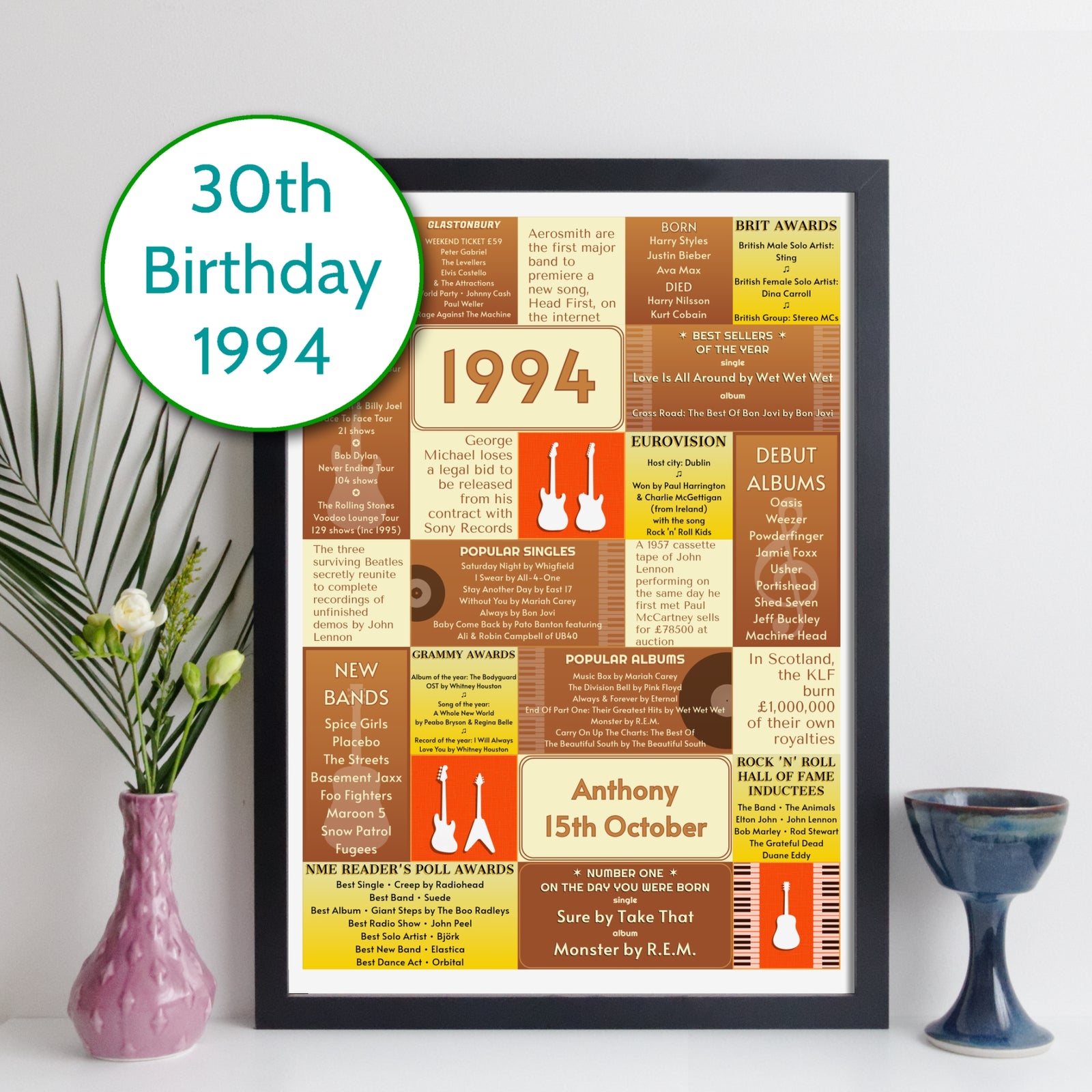 Personalised 1994 Music Year Facts Print - UK