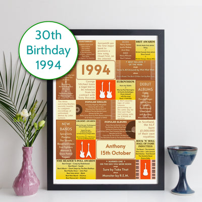 Personalised 1994 Music Year Facts Print - UK