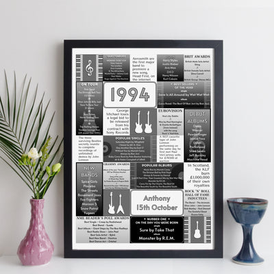 Personalised 1994 Music Year Facts Print - UK