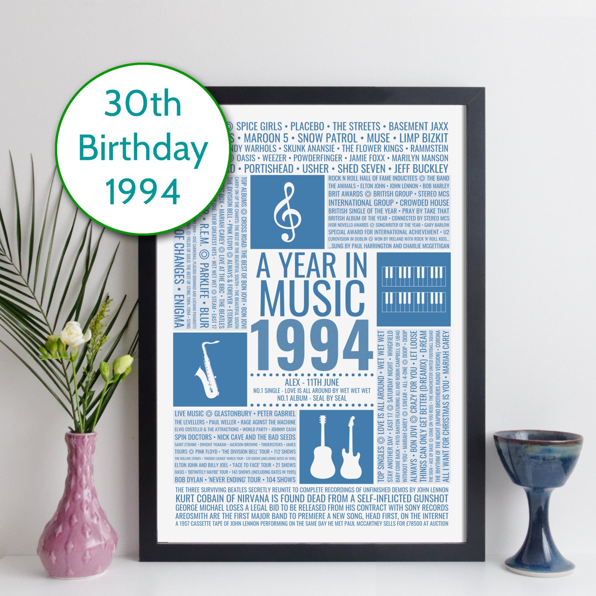 Personalised 1994 Music Facts Print - UK