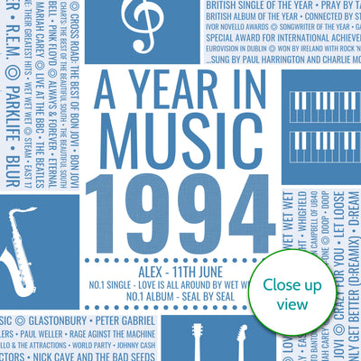 Personalised 1994 Music Facts Print - UK