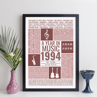 Personalised 1994 Music Facts Print - UK