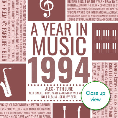 Personalised 1994 Music Facts Print - UK
